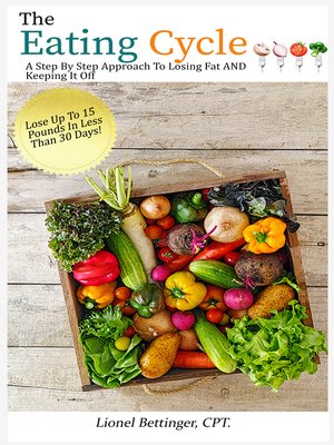 cover image of The Eating Cycle